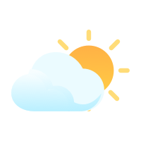 Expect a day of partly cloudy with clear spells